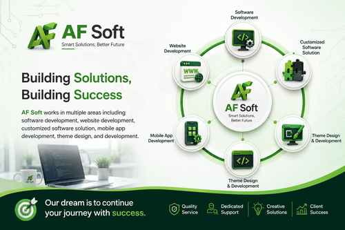 AF SOFT PRODUCTS